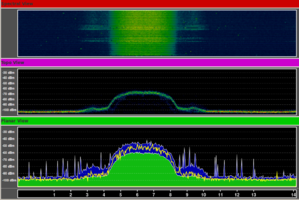 DSSS Spectrum Usage