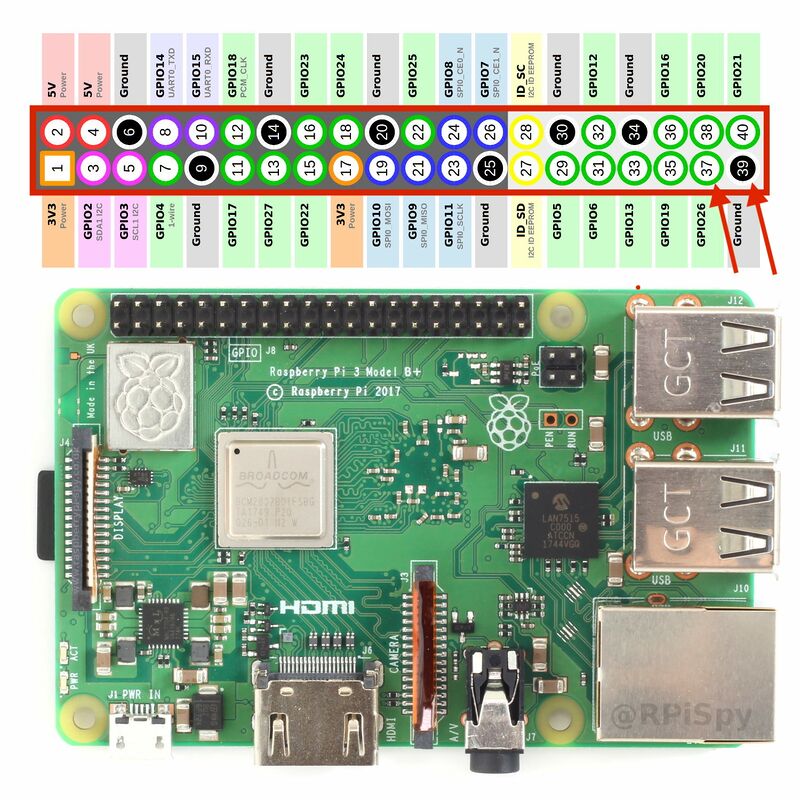 Running the Raspberry Pi as a Bluetooth Peripheral - csn