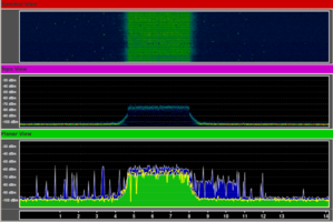 OFDM Spectrum Usage
