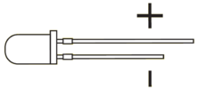 LED Diagram https://learn.sparkfun.com/tutorials/polarity/diode-and-led-polarity