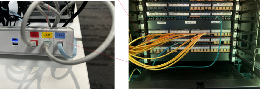 PPPoE patch panel wiring